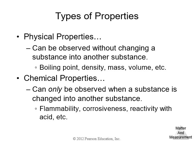 Chemical Equations